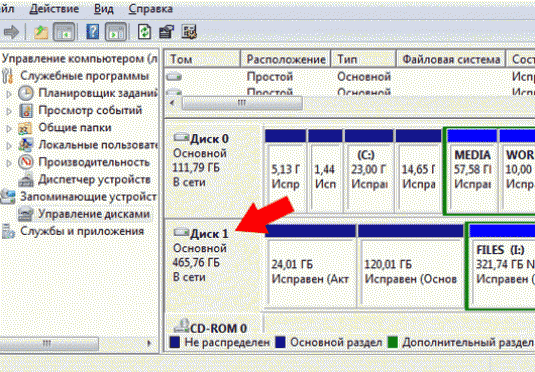 Як створити локальний диск?