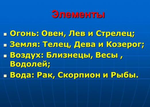 Стихія Землі: які знаки зодіаку?