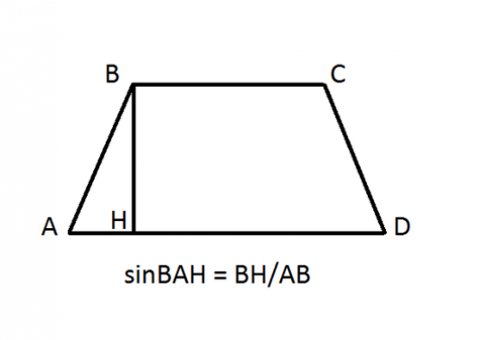 Як знайти синус гострого кута трапеції?