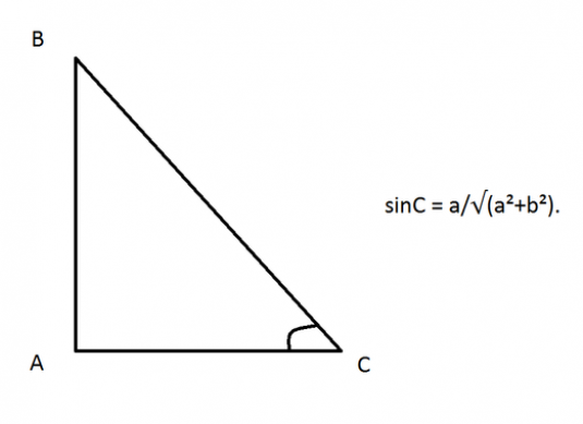 Як знайти синус кута трикутника?