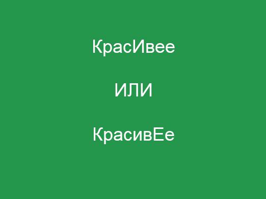 Як правильно казати: 