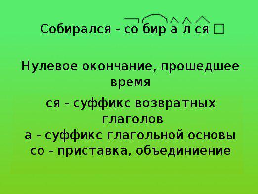 Як розібрати слово за складом?