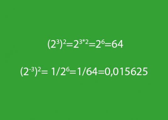 Як звести ступінь в ступінь?